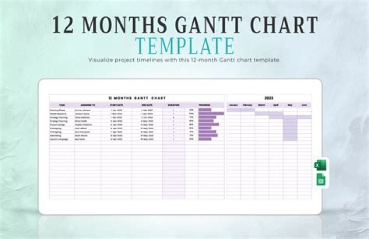 Visio gantt chart months language