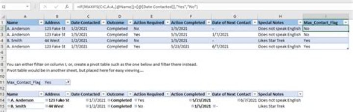 VLOOKUP record with latest date