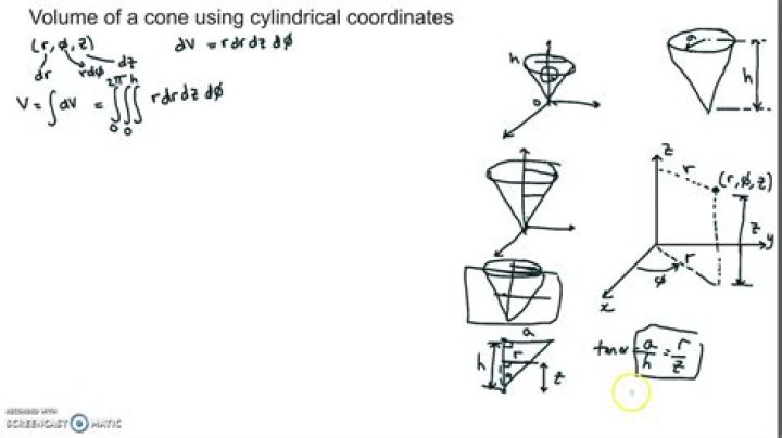 Volume of a Cone using Cylindrical Coordinates