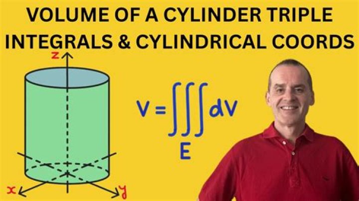 Volume of a Cylinder Using Cylindrical Coordinates and Triple Integration