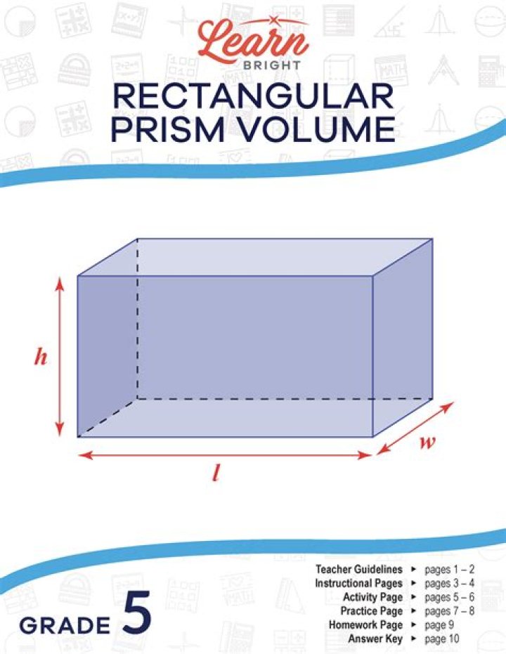 Volume of a rectangular prism's walls