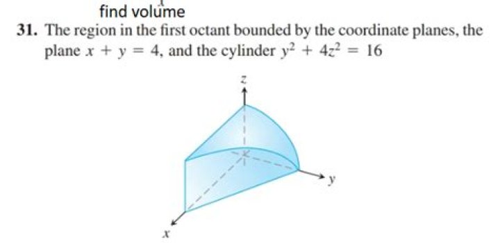 Volume of region in the first octant bounded by coordinate planes and a parabolic cylinder?