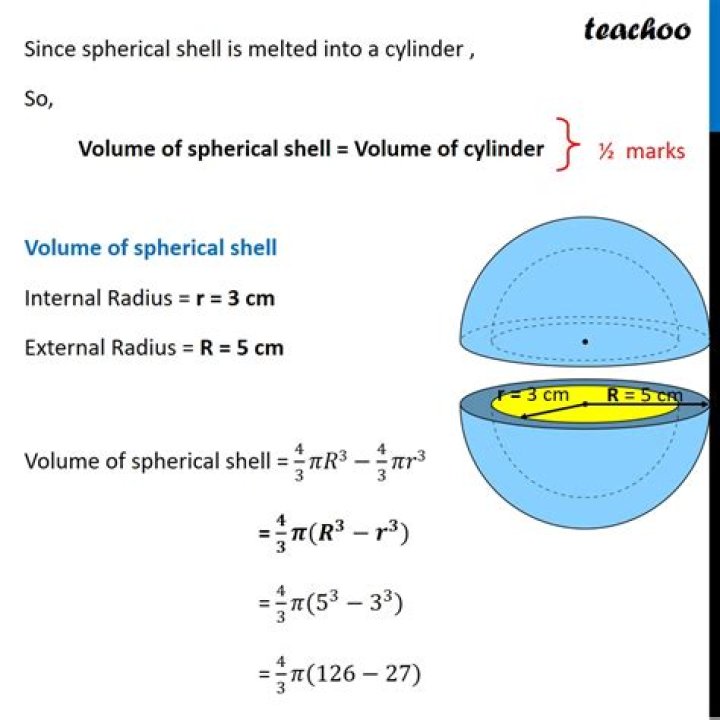 Volume of spherical shell with $dr$ thickness