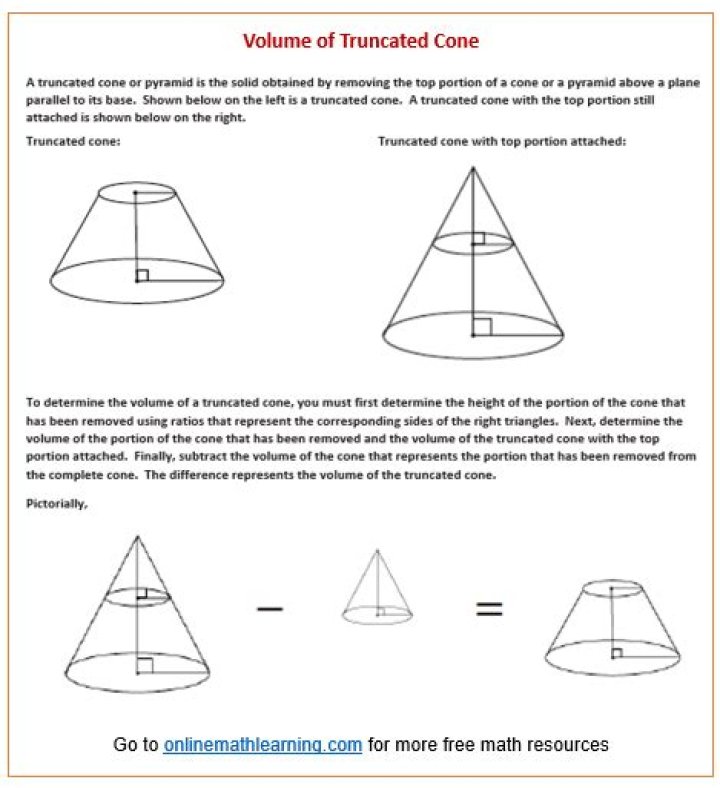 Volume of truncated cone with different methods gives different results.