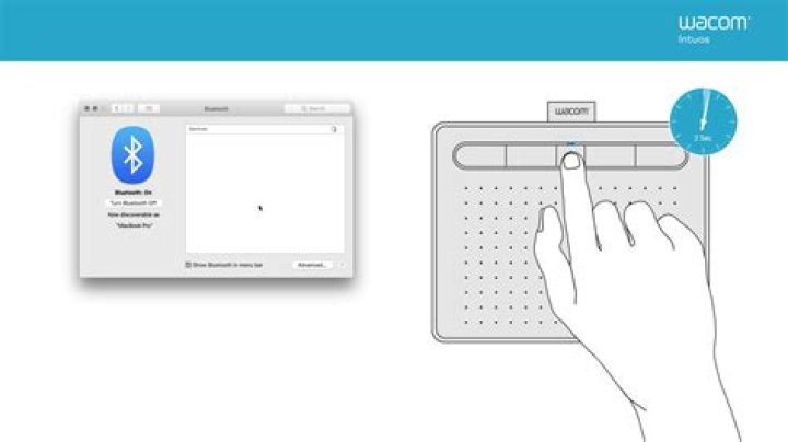Wacom bluetooth capture connect