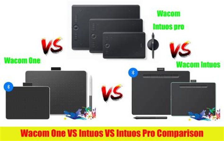 Wacom Tablet Intuos BT S stylus not detected