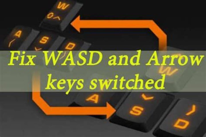 wasd swapped with arrow keys, FN + w not working to fix