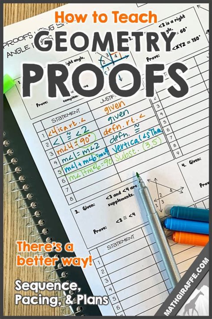 we have geometrical proofs. nice :D