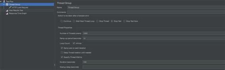 web service that can withstand with 1000 concurrent users with response in 25 millisecond