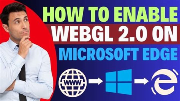 WebGL 2.0 Error : glDrawArrays: attempt to access out of range vertices in attribute 0