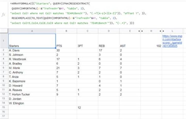 WebScraping ESPN Live Box Scores on Google Sheets