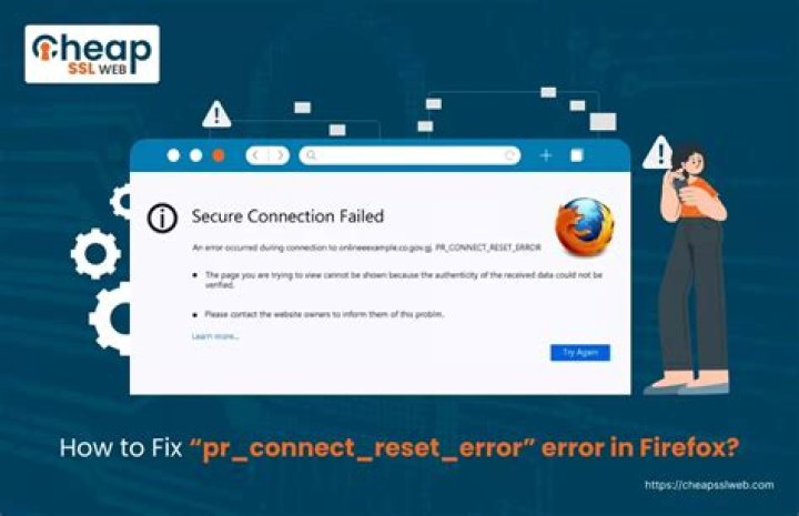 Website spits out PR_CONNECT_RESET_ERROR in firefox's incognito