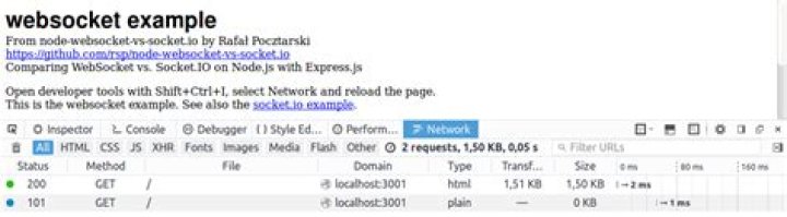 WebSocket results - websocket-vs-socket.io module