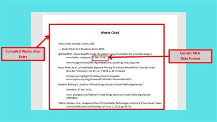 What's the currently correct way to mark publication date on a HTML page?