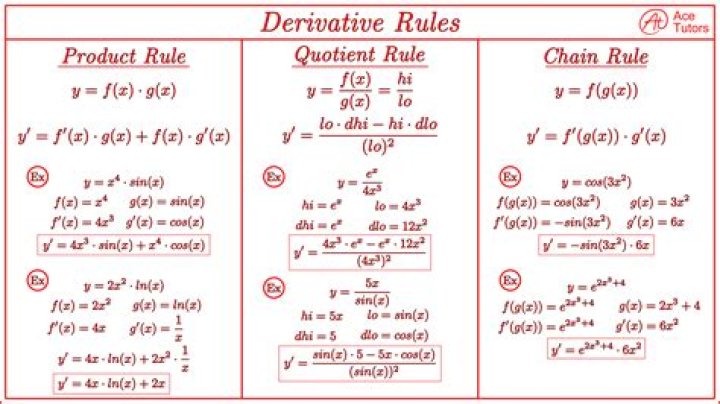 What's the derivative with respect to a constant?