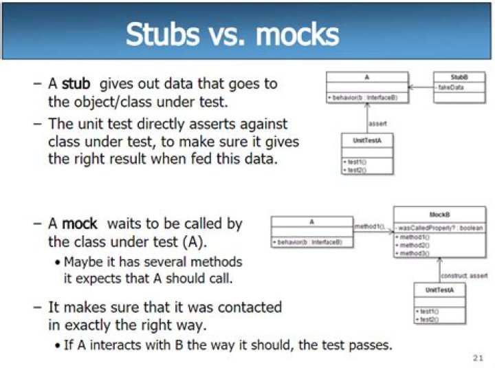 What's the difference between a mock & stub?