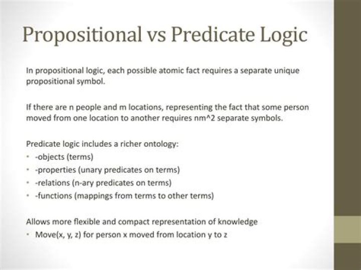 What's the difference between predicate and propositional logic?