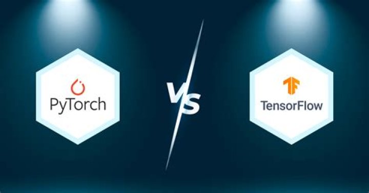 what's the difference between torch.Tensor() vs torch.empty() in pytorch?