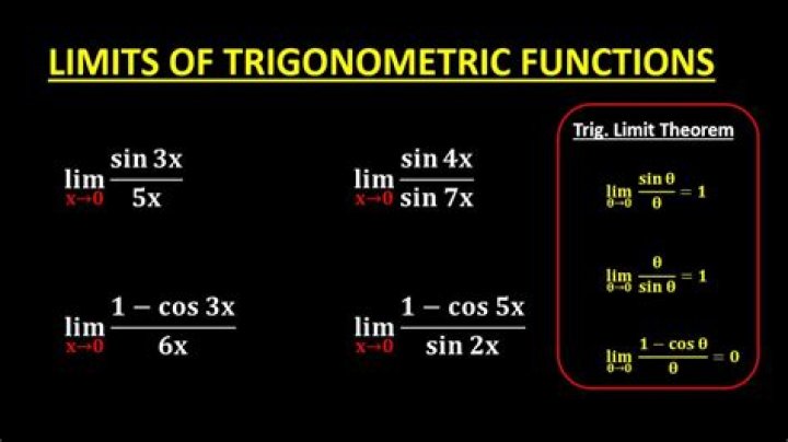 What's the limit of $\tan x$ when $x$ aproaches $\pi /2$ by the left?