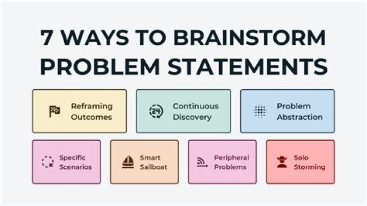 What's the problem with Bashisms?