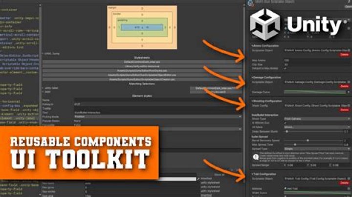 What's the right terminology for Unity's UI elements?