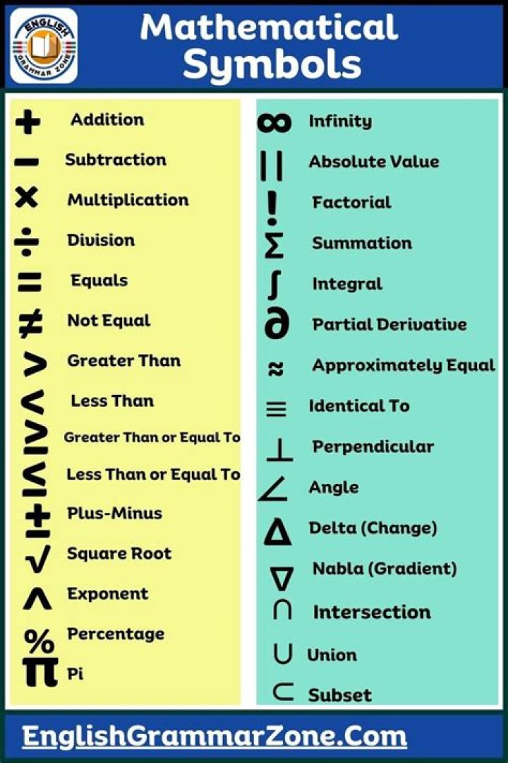 What's this mathematical symbol?