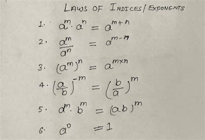 What are all the index.ts used for?
