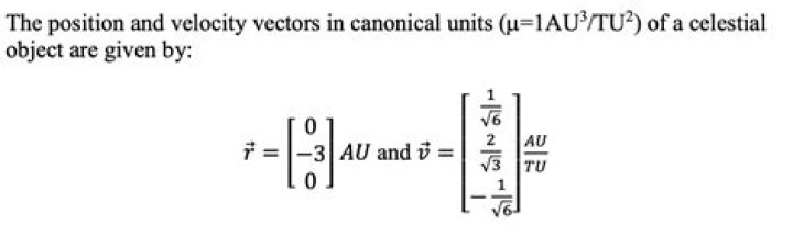 What are canonical vectors?