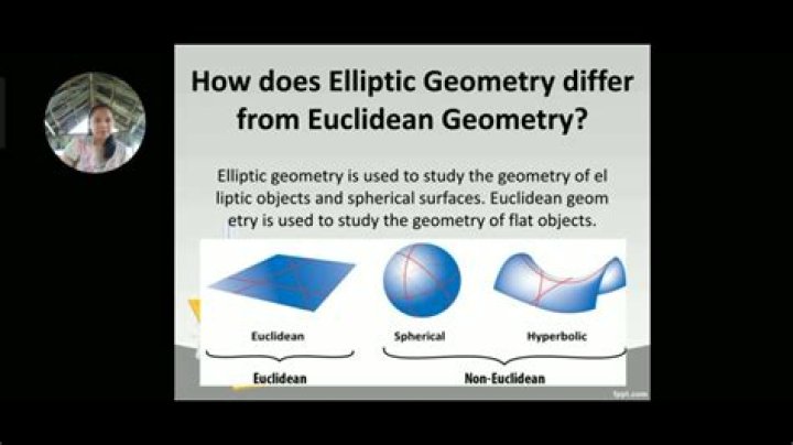 What are definitions of ellipticity?