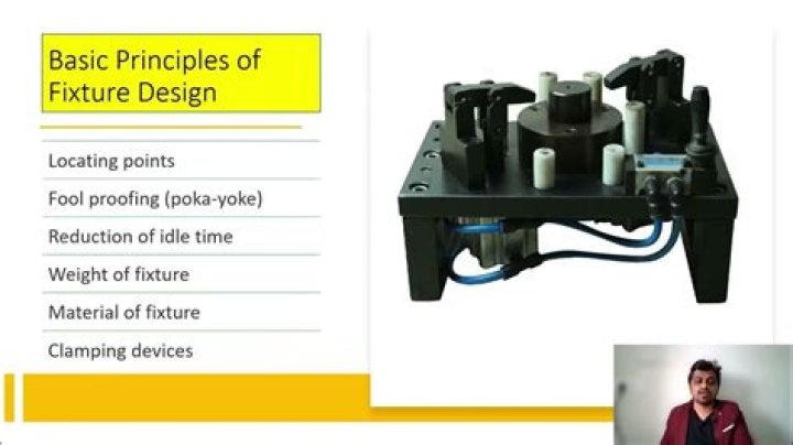 What are fixtures in programming?