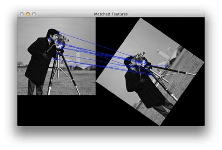 What are keypoints in image processing?