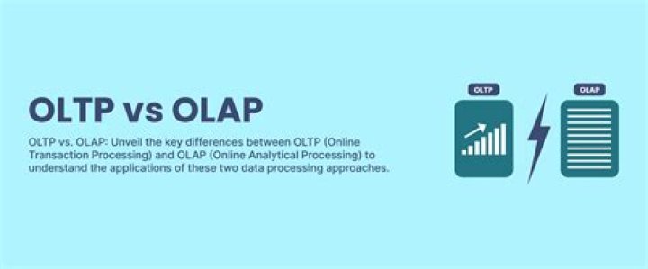 What are OLTP and OLAP. What is the difference between them?
