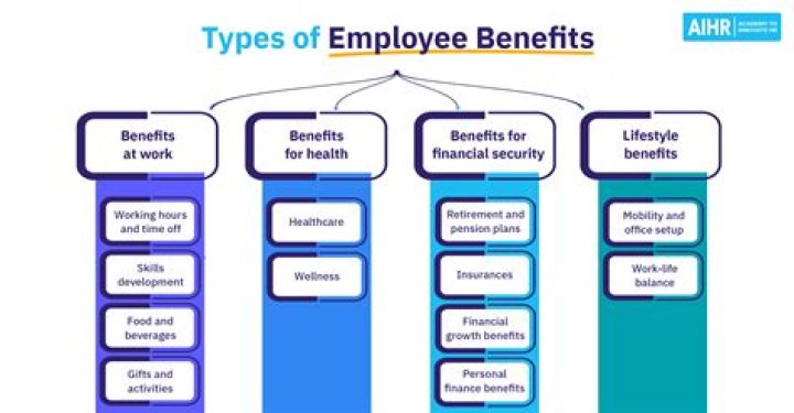 What are the benefits of having a vendor folder?