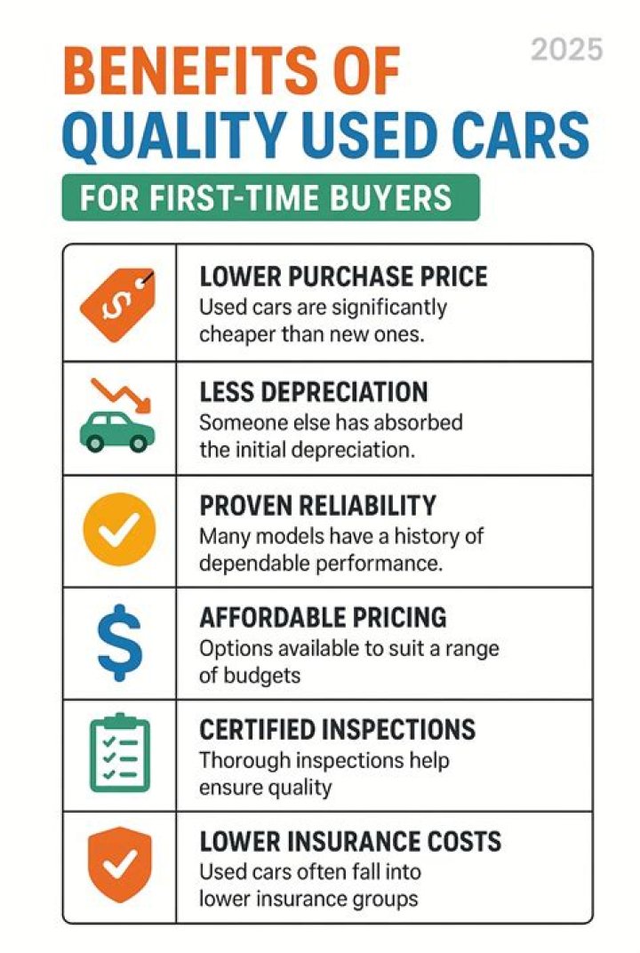 What are the benefits of purchasing a vehicle over stealing it?