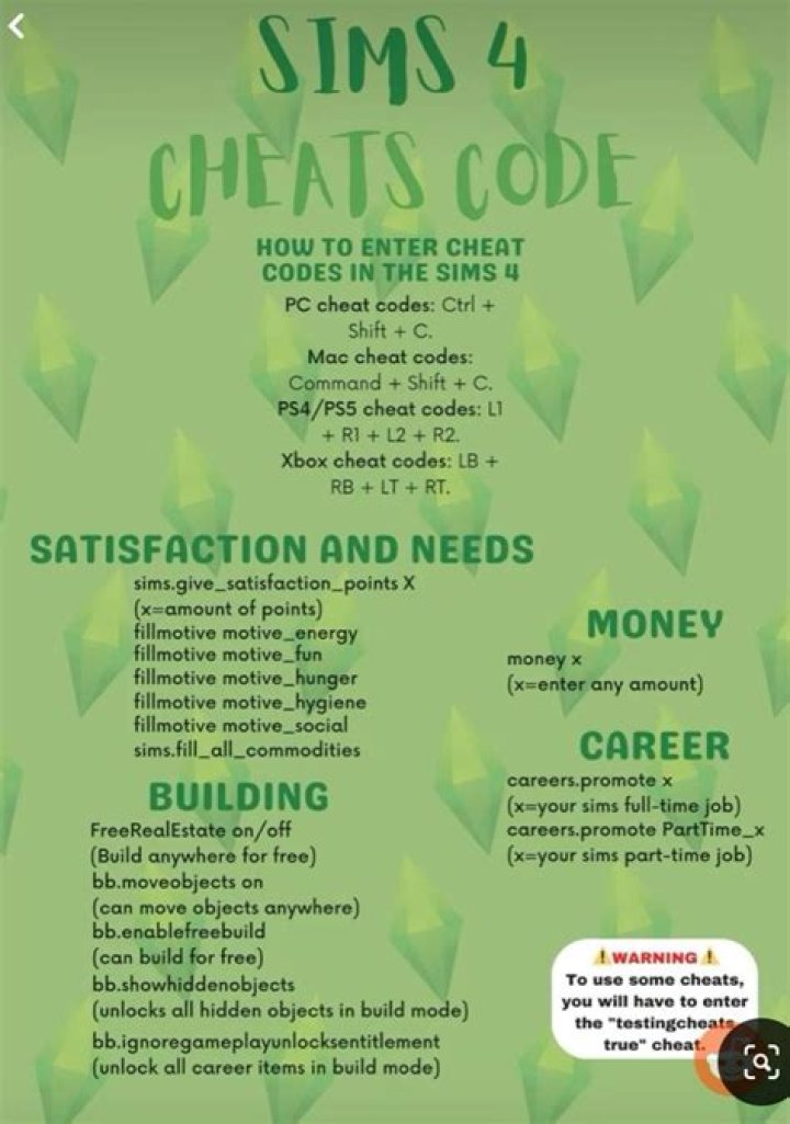 What are the cheats in simcity?