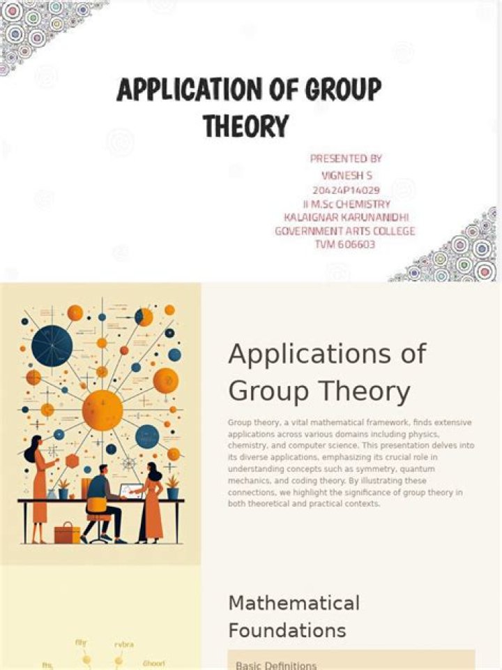 what are the different applications of group theory in CS? [closed]