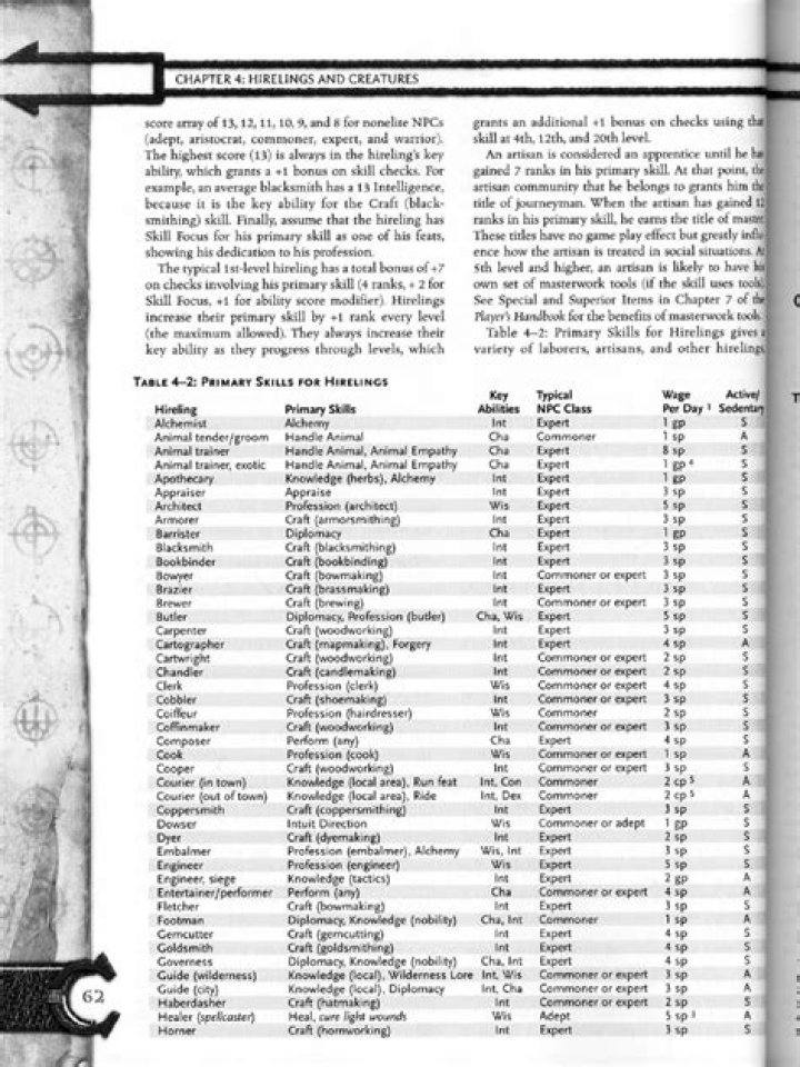 What are the equipment restrictions for NPC/Hirelings in Diablo 2?