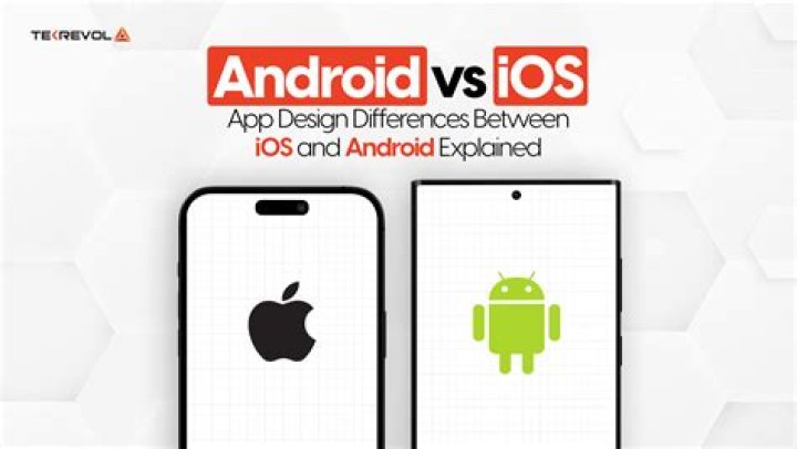What are the fees to develop on iOS, Android and WP? [closed]