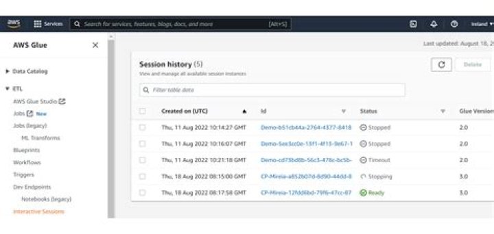 What are the magic command keys to modify AWS Glue job script path and file name?