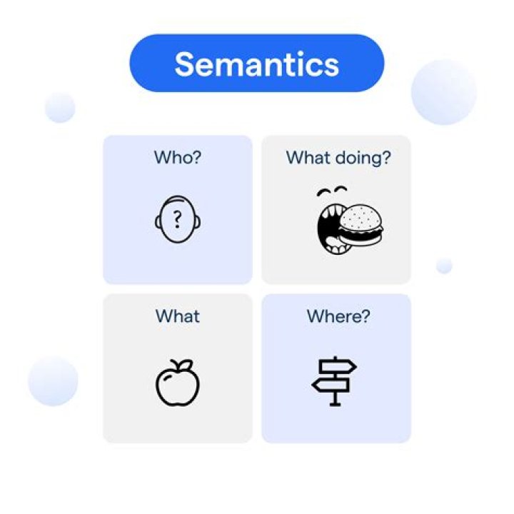 What are the semantics of SQL 'FROM UNNEST'?