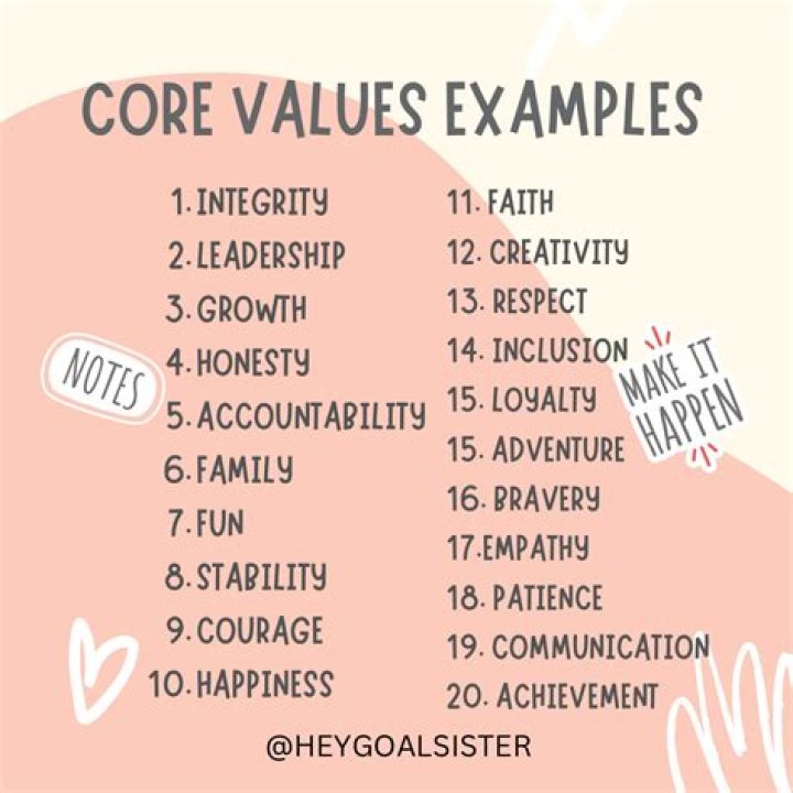what are the values in _ga cookie?