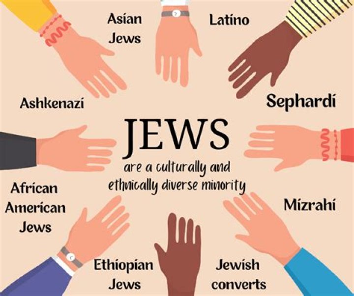 What benefits does being a Jew give me?