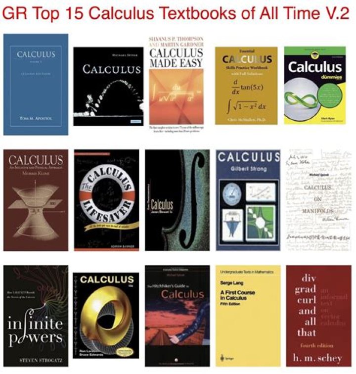What books are recommended for learning calculus on my own? [duplicate]