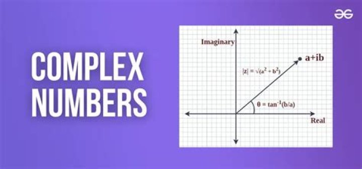 What can complex numbers do that linear algebra cannot?
