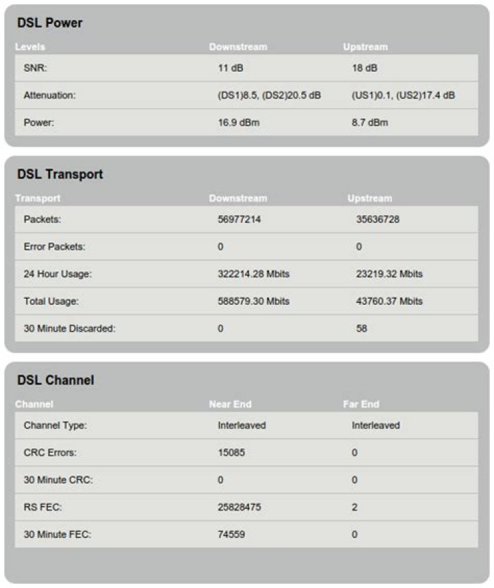 What can I do to improve DSL connection stability?