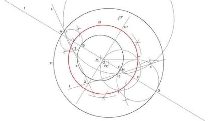 What can we do with inversive geometry?