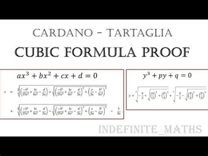 What cubic problems did Tartaglia and Fior pose to each other?