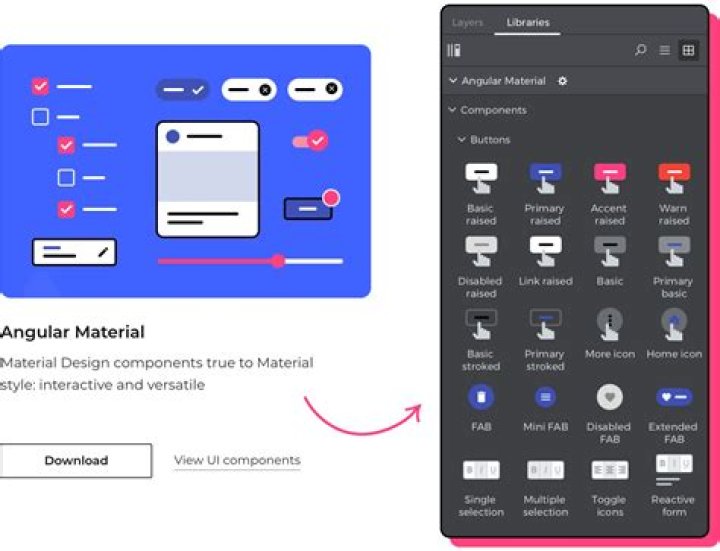What did i do wrong using ngModel with Angular Material Inputs?