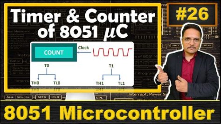 What do minute rates of Timer and Meter metrics indicate?