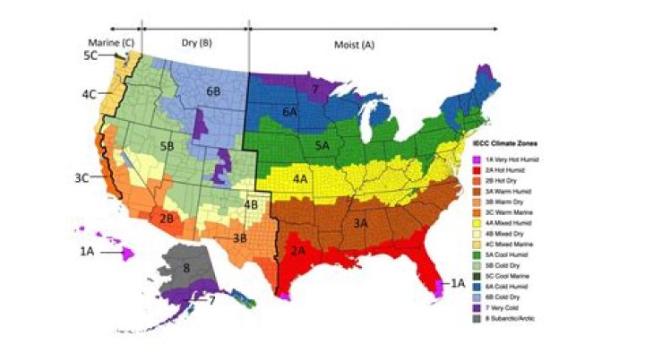 What do the different thermal zones actually correspond to?